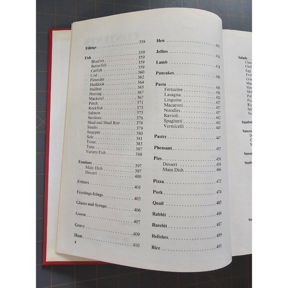 Encyclopedia Creative Cooking Charlotte Turgeon 1982 | 2000 Recipes Vtg Cookbook - Picture 13 of 16